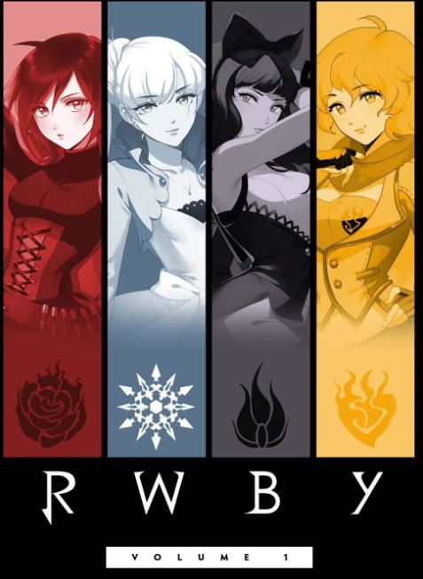 RWBY volume 1